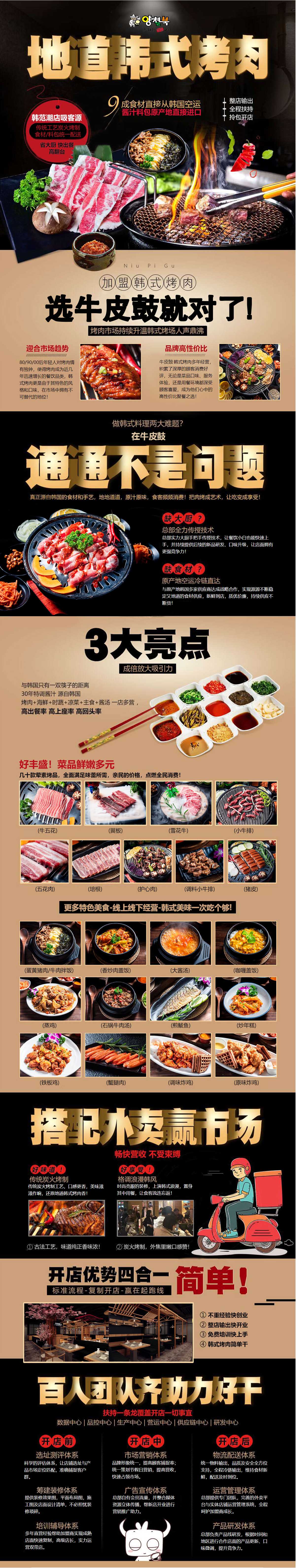 牛皮鼓韩式烤肉(图1)